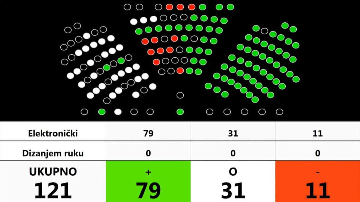 FRANE BEŠKER 'Novi Zakon o visokom obrazovanju i znanstvenoj djelatnosti je korak naprijed, ali i ispravak velike nepravde'