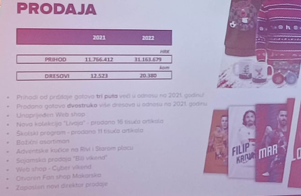 KRAJ SKUPŠTINE HAJDUKA Jakobušić: Vodstvo HNS-a kaže 'nogometna obitelj'. Onda bi to trebala biti i naša obitelj, naša familija, ali mi tu ne osjećamo poštovanje!