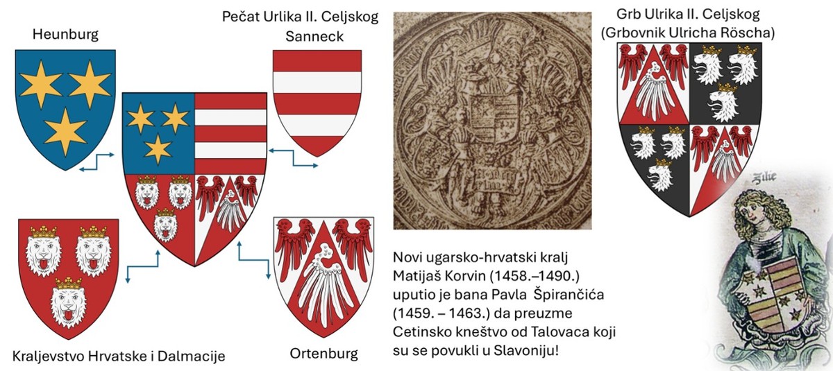 Zašto se Sinj u 15. stoljeću smatrao glavnim gradom Hrvatske?