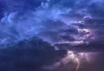 Evo kakvo nas vrijeme čeka u ponedjeljak