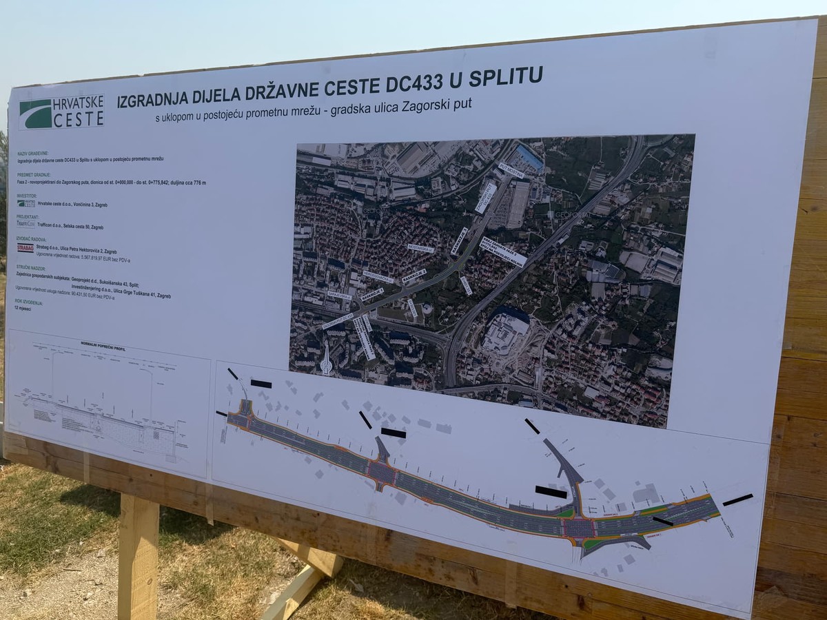 ČETIRI DESETLJEĆA ČEKANJA Kreću radovi na Zagorskom putu, Split dobiva novi ulaz u grad