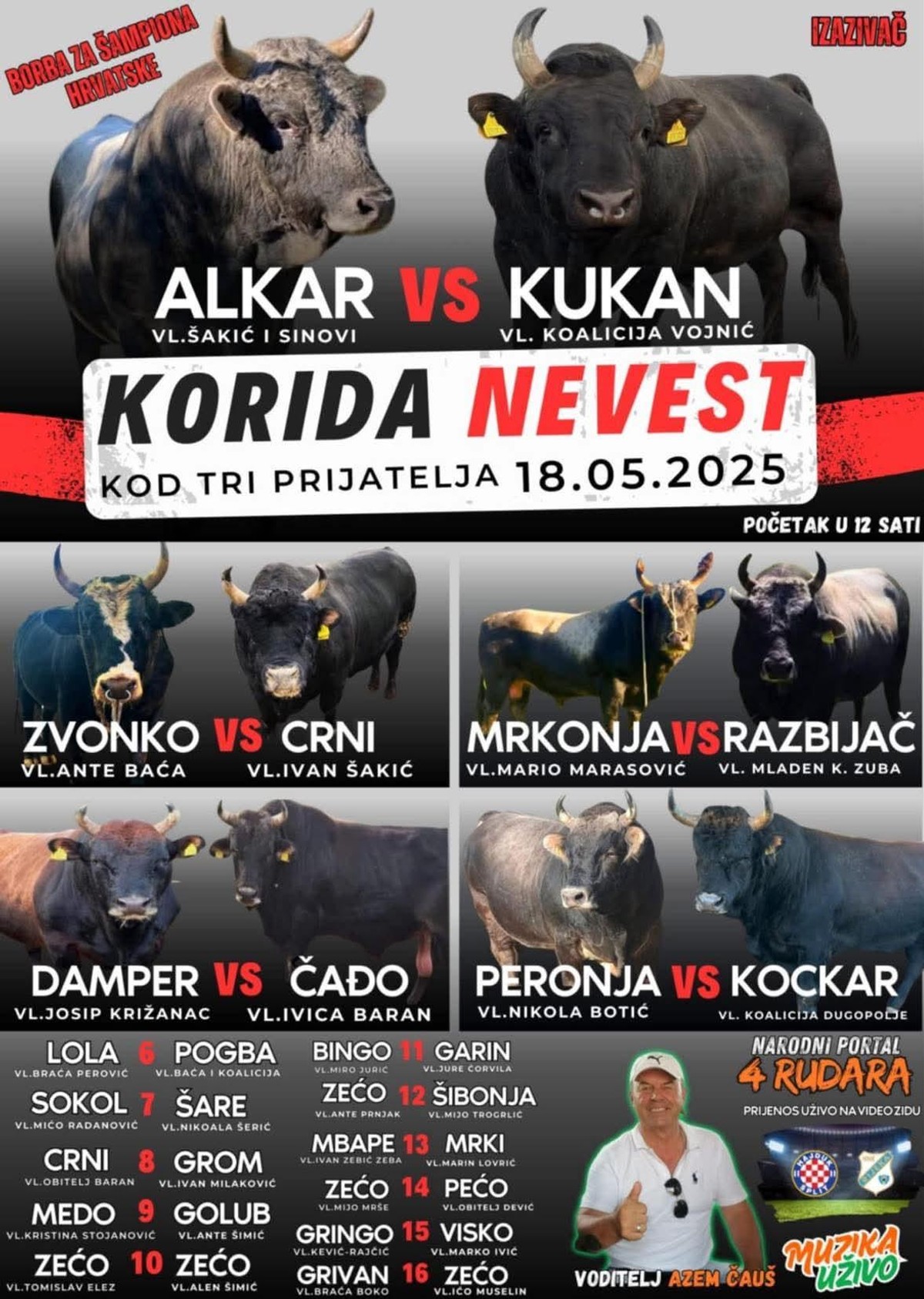 Tradicionalna korida ove nedjelje u Nevestu