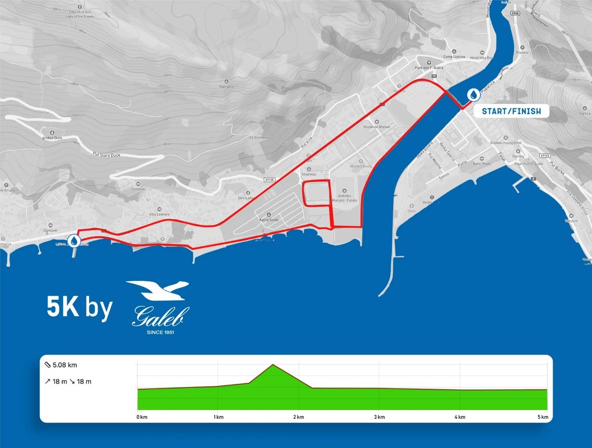 Trči kanjonom, gradom, uz rijeku i plaže – još mjesec dana do 10. Omiškog polumaratona!