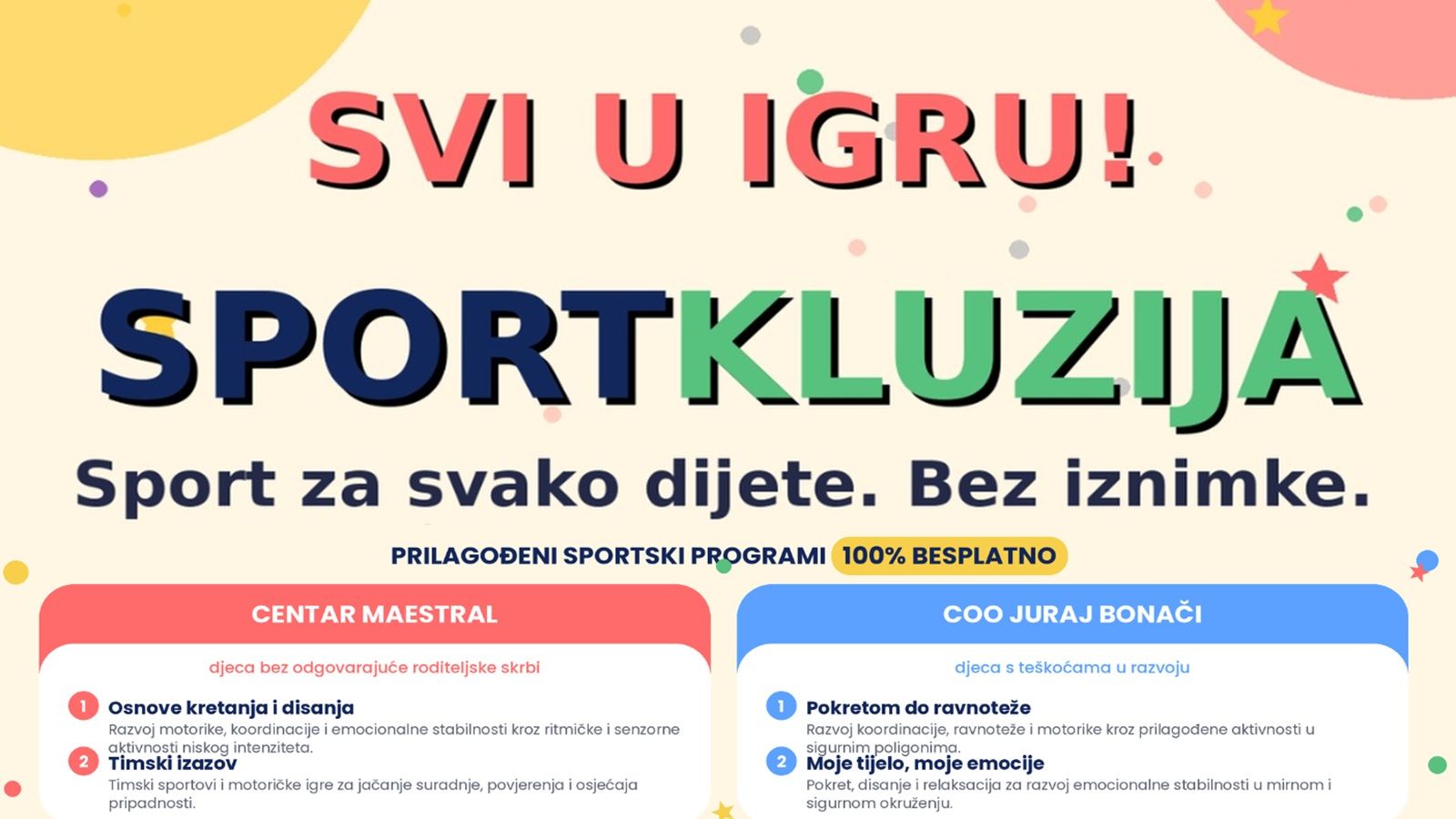 Projekt 'Sportkluzija': Sport za svako dijete, bez iznimke