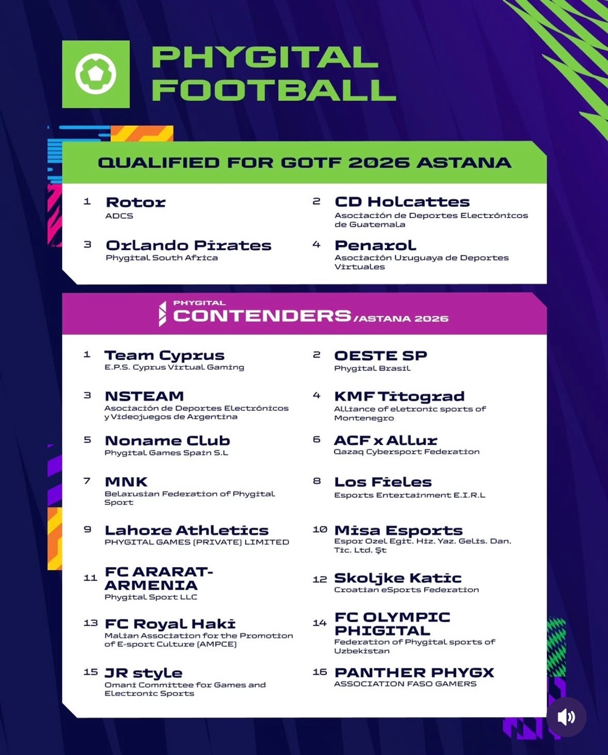 Kaštelani na svjetskoj sceni: Školjke Katić putuju na Games of the Future 2026