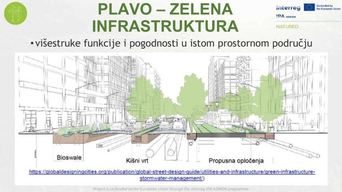EU PROJEKT NATURED: Kaštelima EU novac za rješenja utemeljena na prirodi