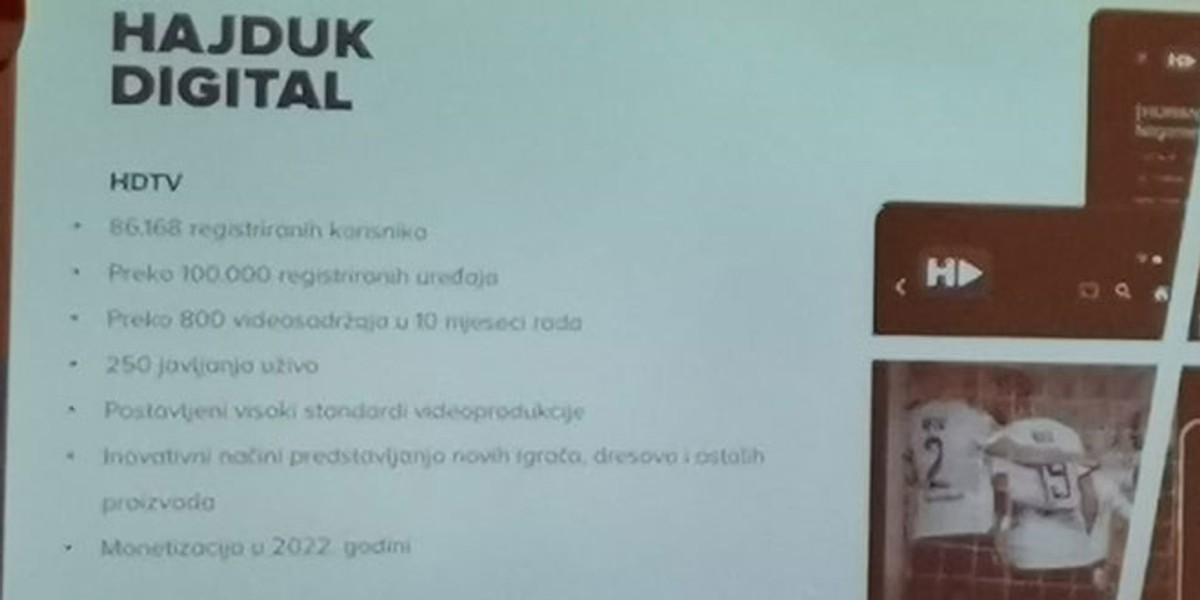 KRAJ SKUPŠTINE: Hajduk je u prva četiri mjeseca ove godine u plusu 6,8 milijuna kuna!