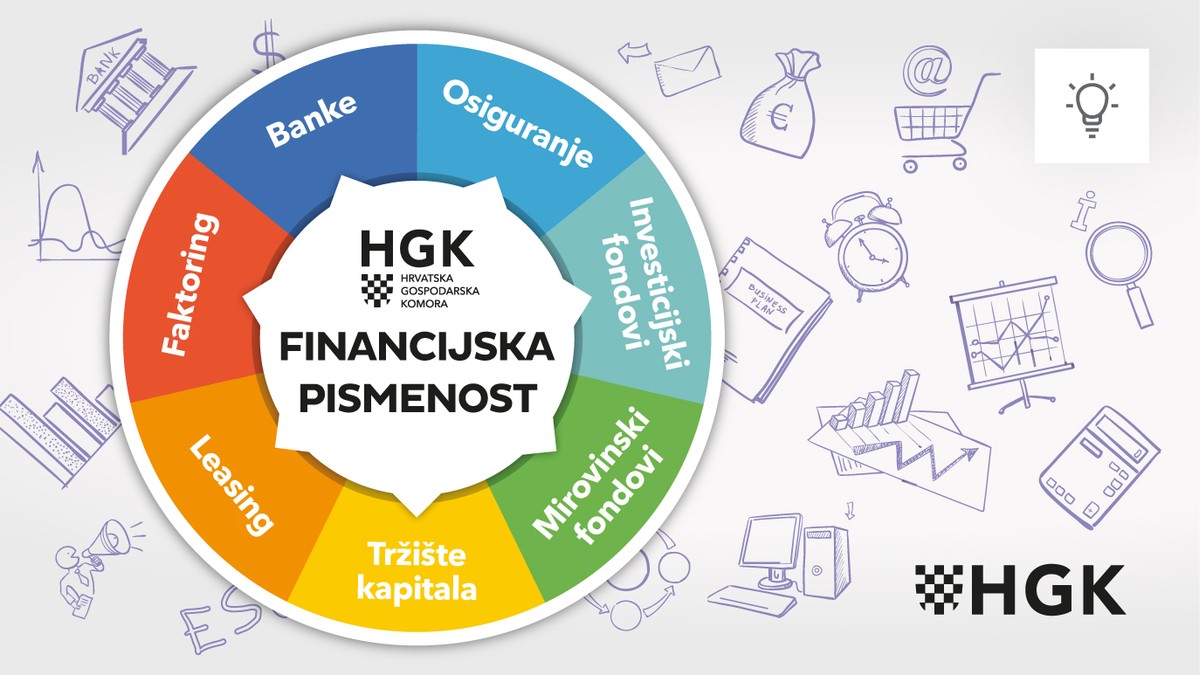 Financije na Gen Z način...