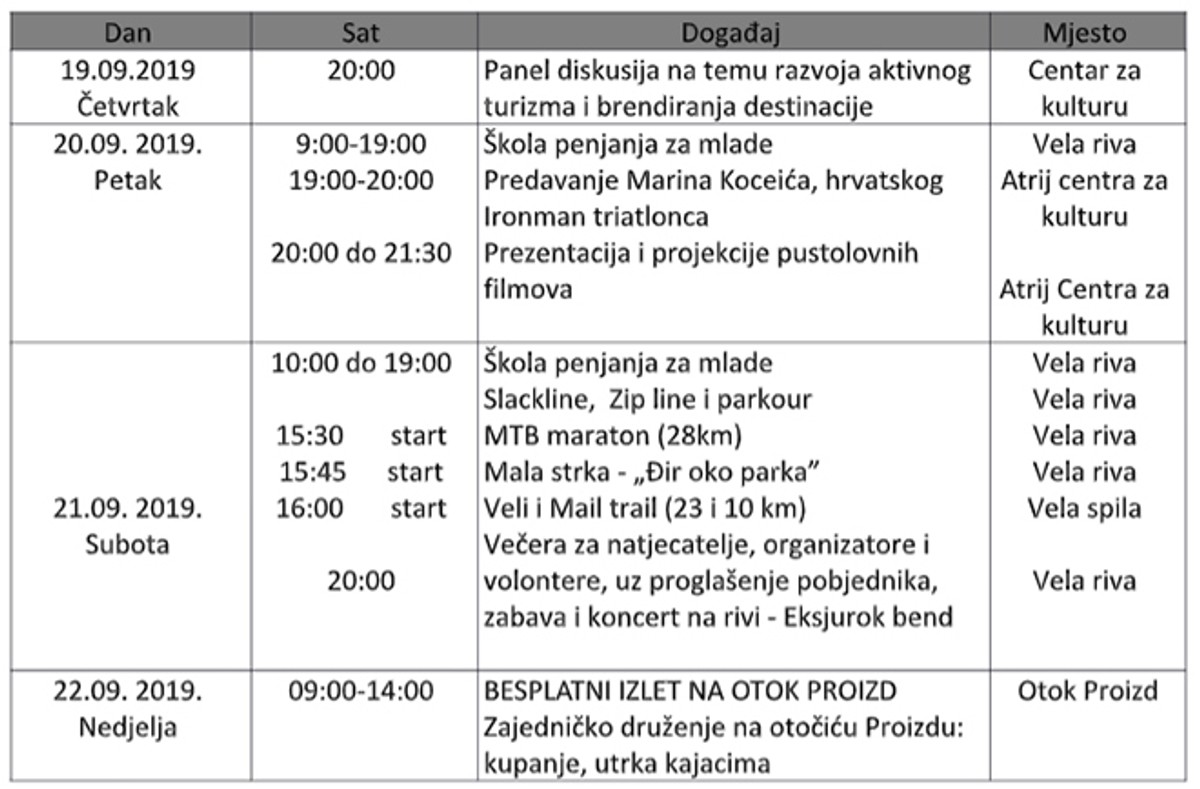 POČINJE 'VELA LUKA OUTDOORS' Nakratko će oživjeti napuštene kamene kućice, skrivene crkvice i zaboravljena polja