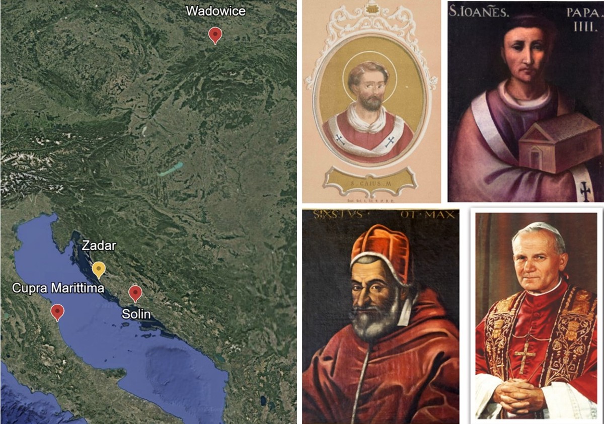 Pape i Hrvati: Povijest, vjera i identitet