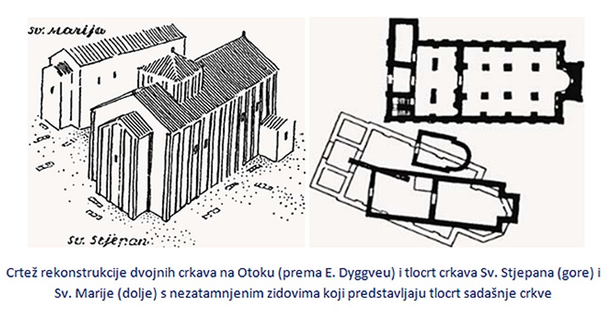 PRIČA O KRALJICI JELENI: Najpopularnija hrvatska vladarica i jedna od najzanimljivijih osoba hrvatskog ranog srednjovjekovlja