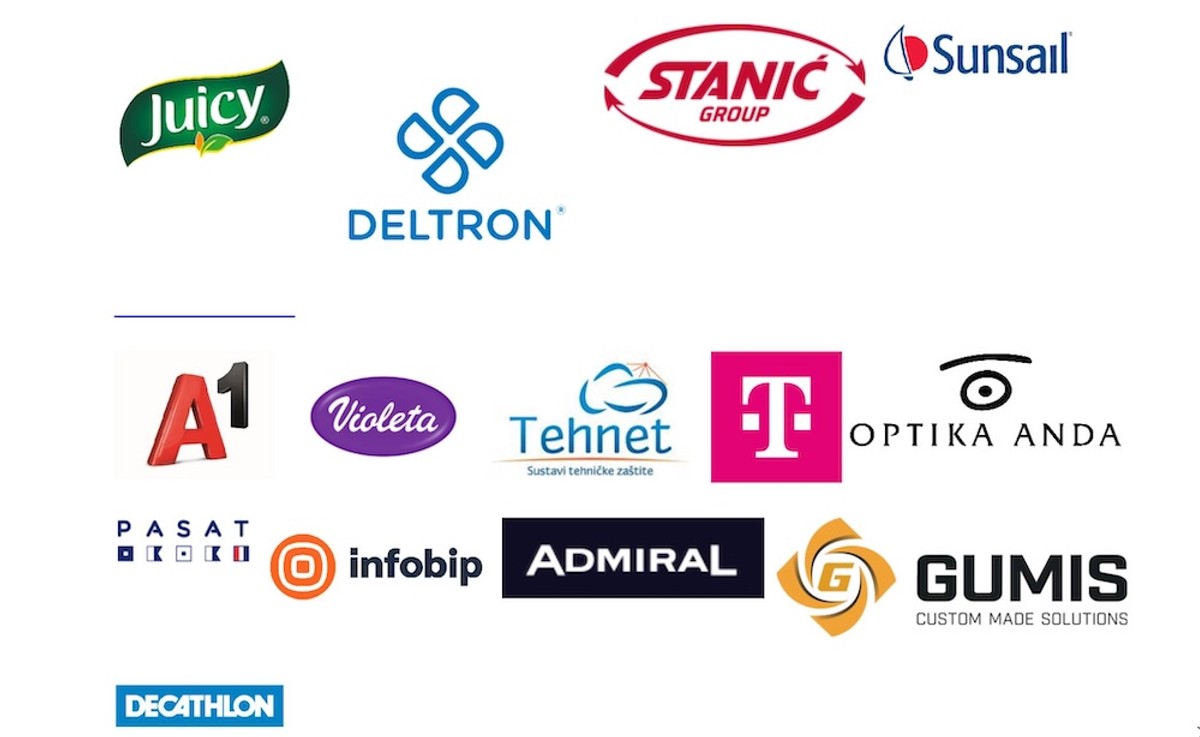 Teambuilding u prirodi: Station10 - nova dimenzija timske avanture!