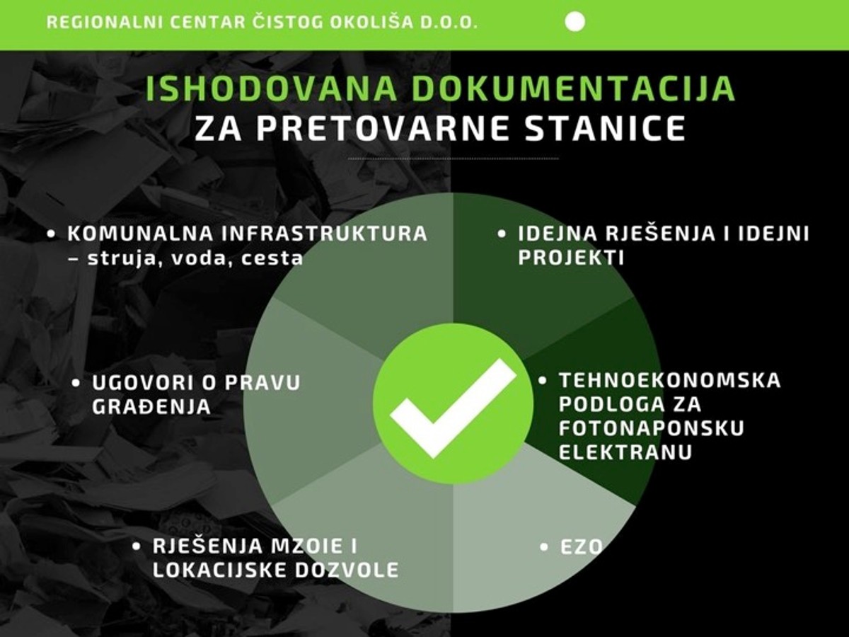 Od trenutka ulaska u gradilište do početka rada Centra u Lećevici trebat će oko godinu i pol dana