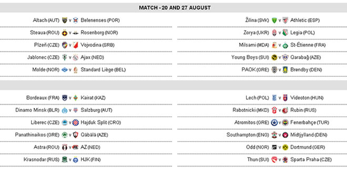 Hajduk u play-offu Europske lige igra protiv Slovan Libereca