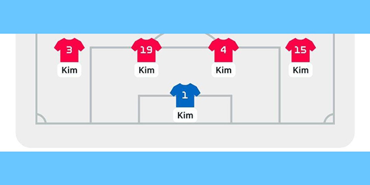 IMA LI JAČIH? Obrana Južne Koreje je teški hit na internetu