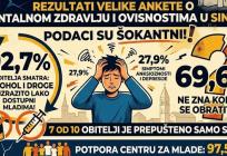 SINJSKI RODITELJI ZABRINUTI Anketa pokazala visoku procjenu dostupnosti alkohola i droga među mladima