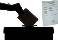 Poruka s birališta: Splićanin poslao poruku vodstvu svoga kvarta