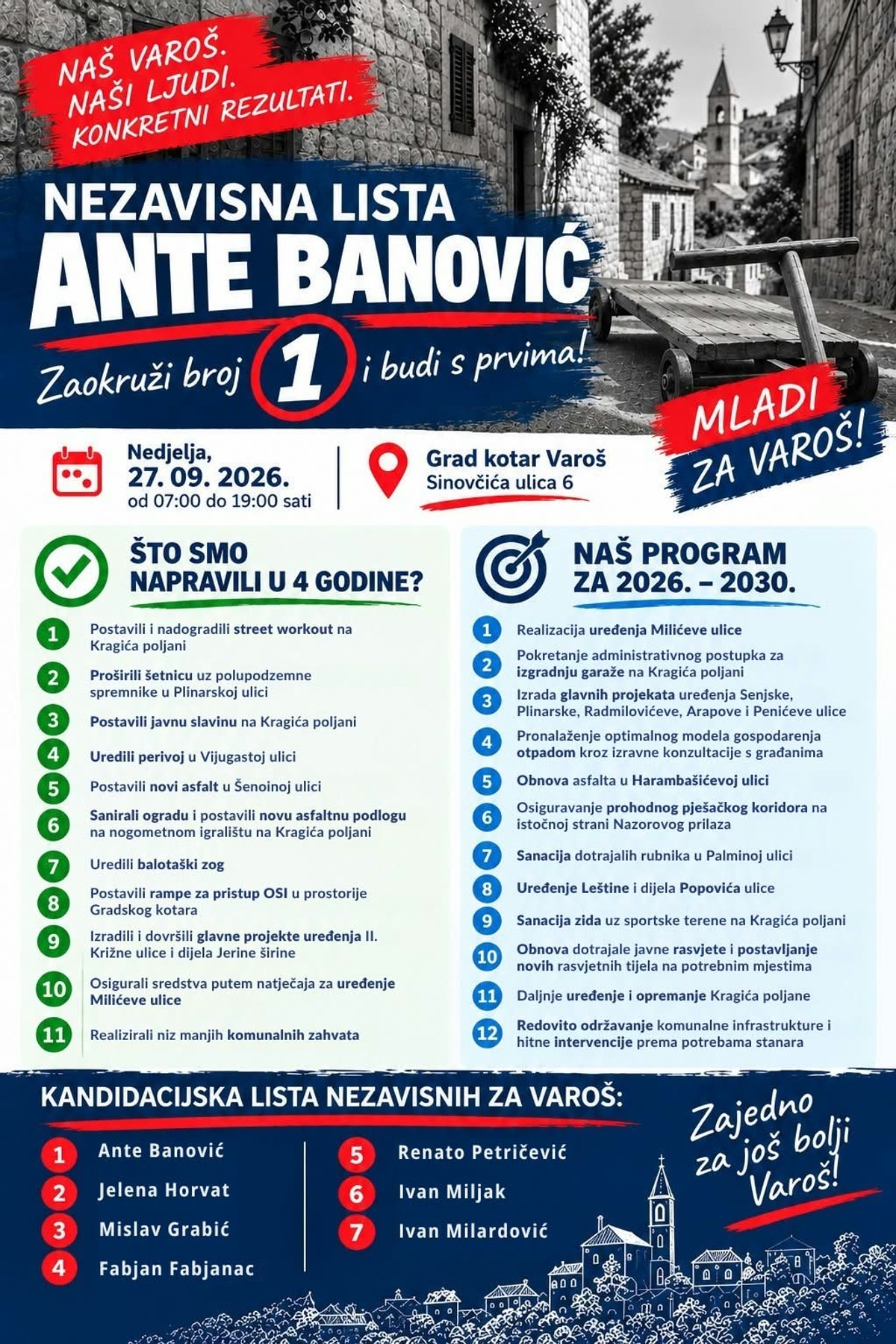 Nezavisna lista Ante Banovića u borbi za Varoš