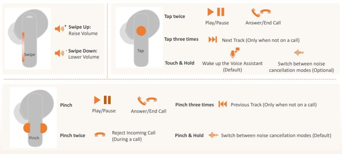 Huawei FreeBuds Pro 5 – pametne slušalice za proljetne šetnje, treninge i fokusirano učenje