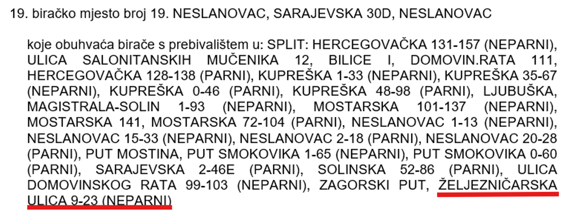 Popović: Riješen problem za stanovnike Neslanovca, građani Željezničarske ulice glasaju na svom biračkom mjestu