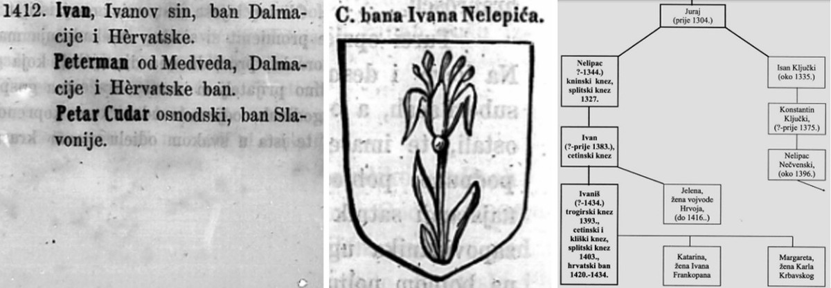 Zašto se Sinj u 15. stoljeću smatrao glavnim gradom Hrvatske?