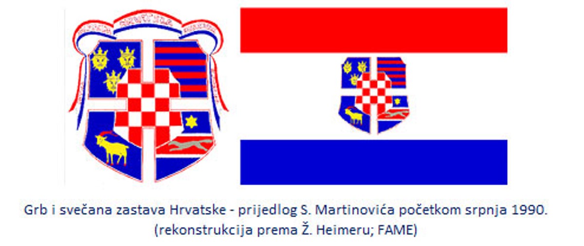 SIMBOLI POBJEDNIKA Pročitajte pod kojim su znakovima hrvatski heroji oslobodili Knin