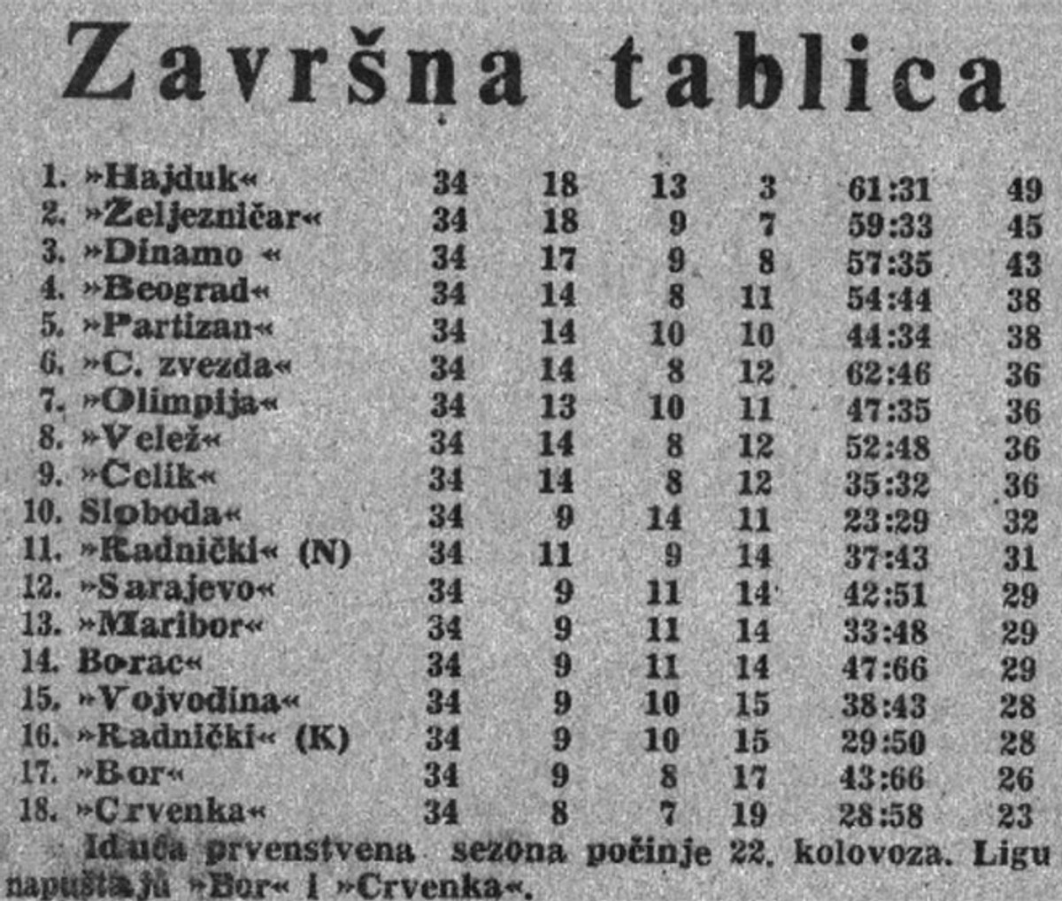 SVI U BIJELO: Najljepši dekor kojega je Hajdukov stadion doživio