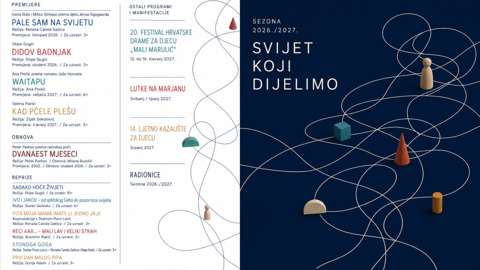 GKL Split u novu sezonu ulazi s četiri premijere, obnovljenim naslovom i novim programima