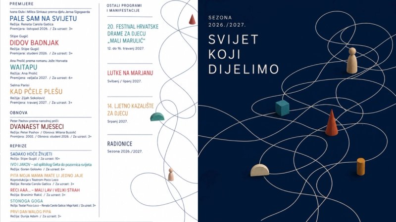 GKL Split u novu sezonu ulazi s četiri premijere, obnovljenim naslovom i novim programima