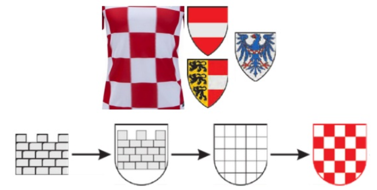 HRVATSKA TVRĐAVA 'ANTE PORTAS': Od nigerijskih 'super orlova' do 'galskih pijetlova', znate li kako su nastali ti nazivi?