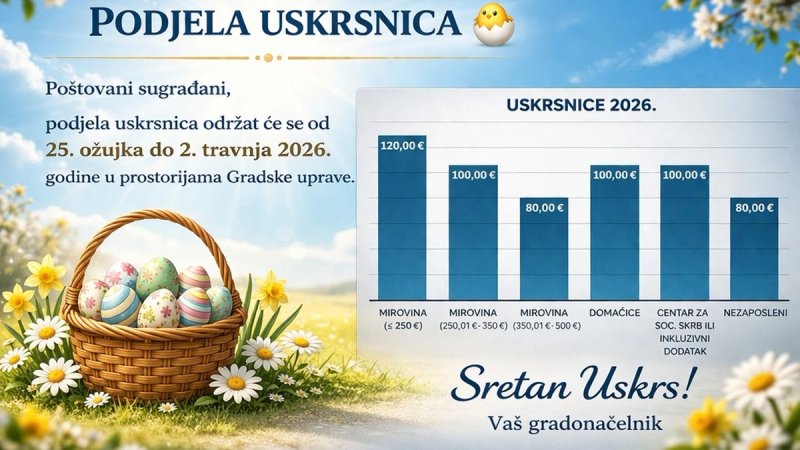 Grad Solin osigurao uskrsnice za građane, poznati iznosi i uvjeti
