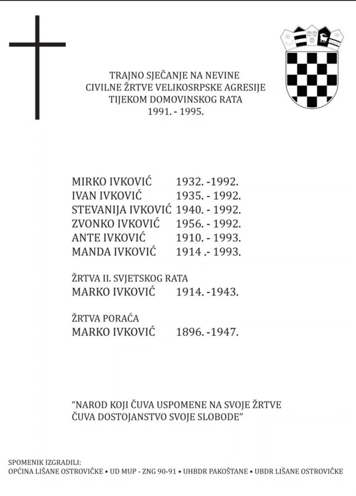 U jednom mjestu tijekom Domovinskog rata živjelo je 13 Hrvata, šestero ih je ubijeno! Sada dobivaju spomenik