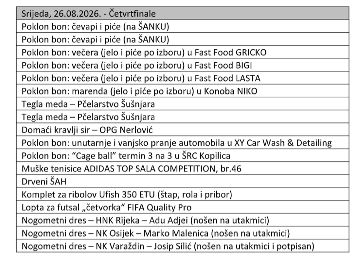 FINALE U PETAK Turnir male branke Dicmo