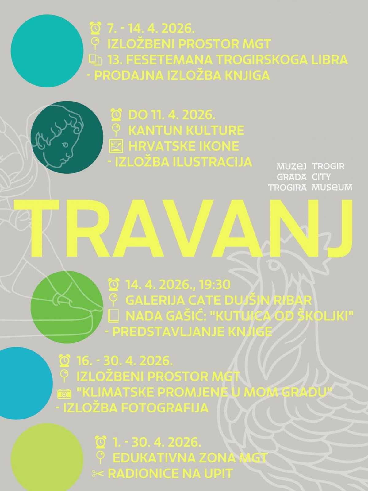 Travanj u Muzeju grada Trogira