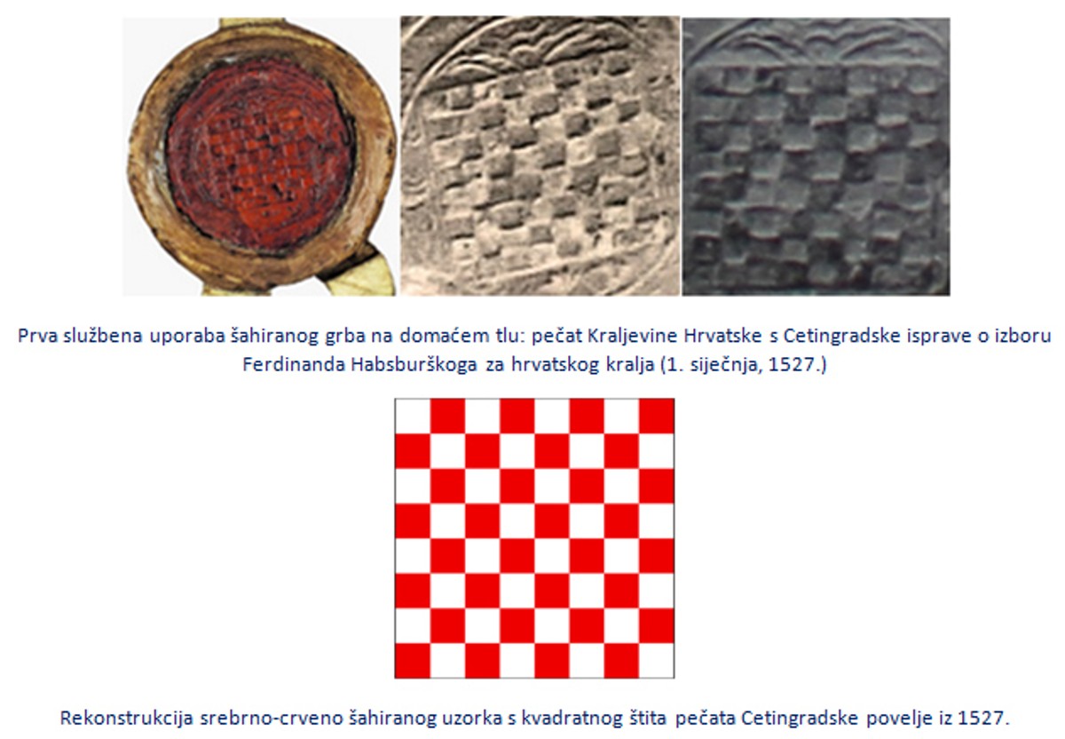 SVE O HRVATSKOM GRBU Kada je korišten s prvim bijelim poljem, a kada s crvenim?