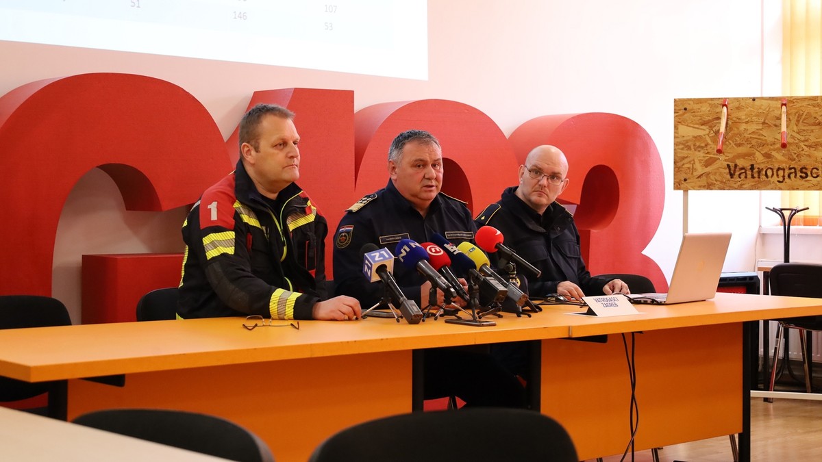 Vatrogasci u četiri dana odradili polugodišnji prosjek intervencija