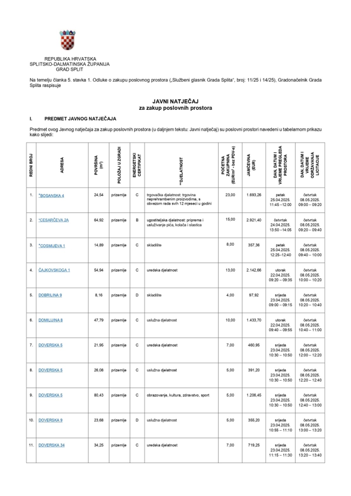 Javni natječaj za zakup gradskih prostora