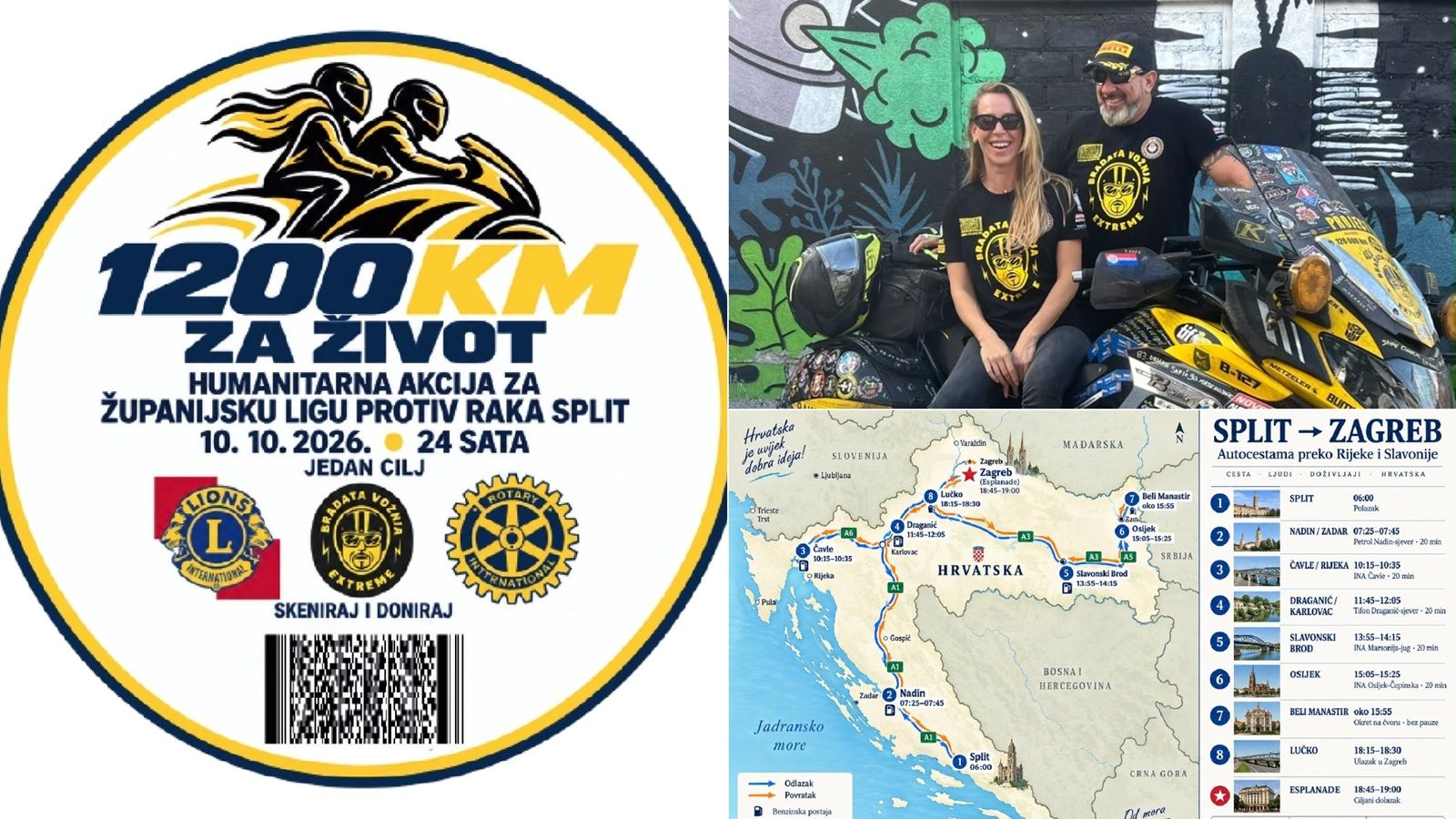 1.200 KM ZA ŽIVOT: Od Splita do Zagreba za magnet koji mijenja liječenje