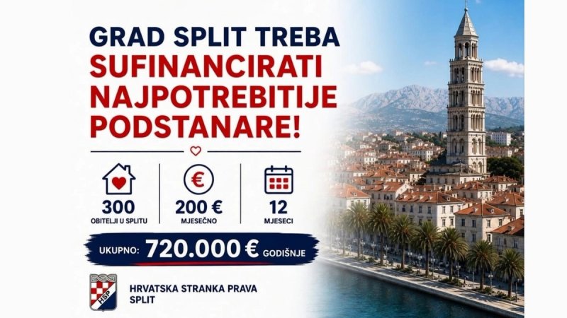 HSP: Grad Split treba sufinancirati najpotrebitije podstanare!