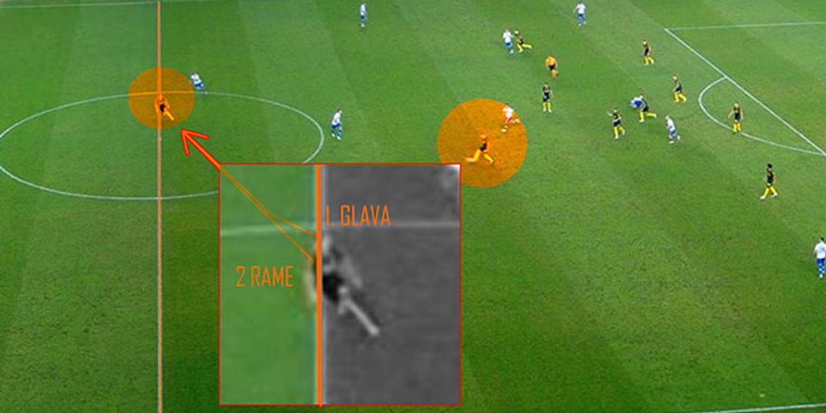 REZIME: Mario Strahonja se izblamirao, a promjene trebaju krenuti od Ivana Novaka