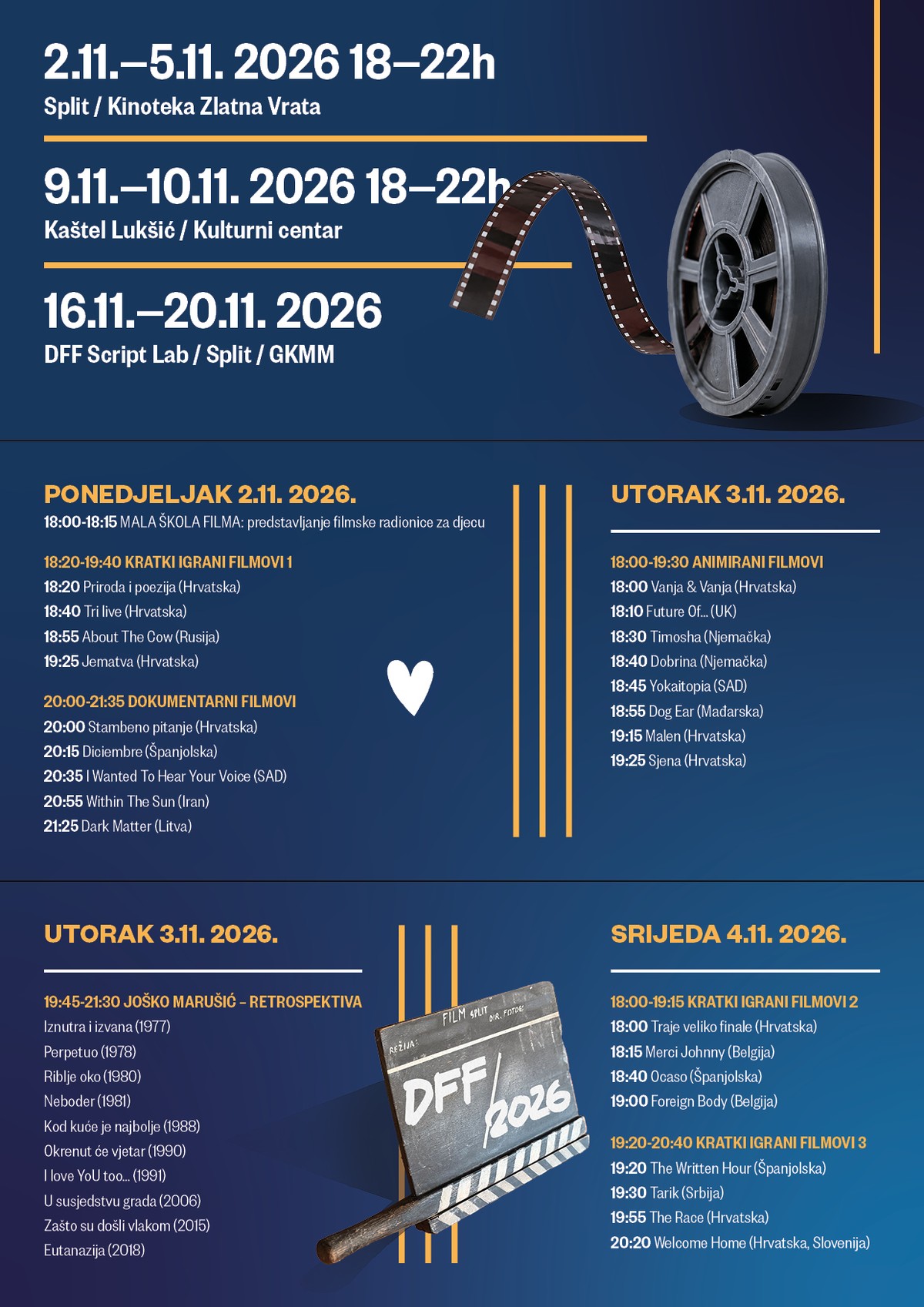 U Splitu počinje 11. Dalmatia Film Festival: 38 filmova, retrospektiva Joška Marušića i filmske radionice