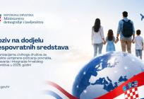 Ministarstvo demografije i useljeništva raspisalo poziv za projekte organizacija civilnog društva