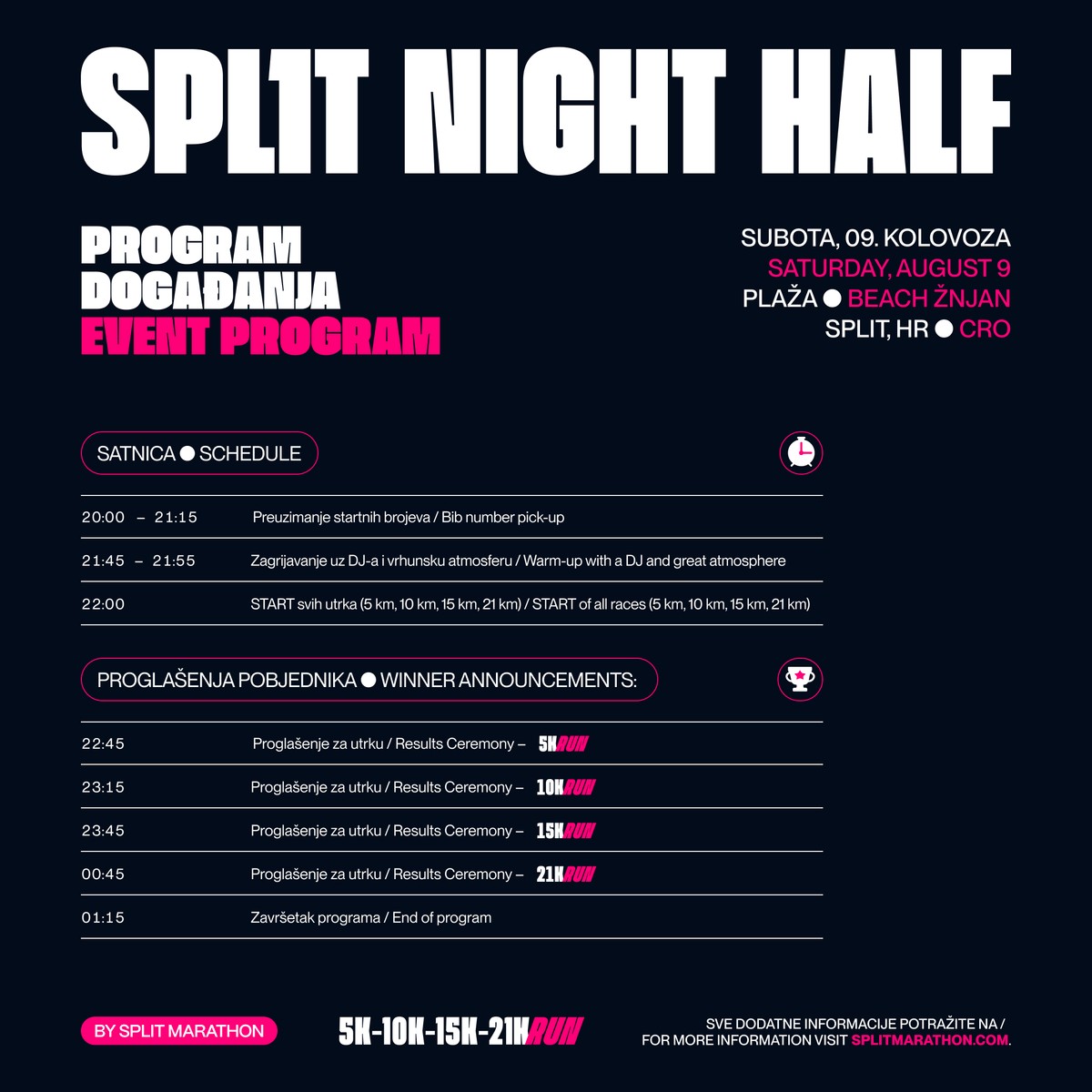 ŽNJAN 2025. Split Night Half by Split Marathon