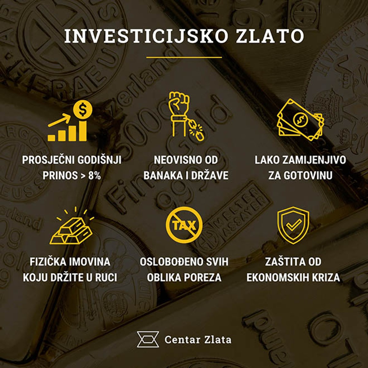 Situacija za ulagače i štediše sve je neizvjesnija, masovno se okreću ovom rješenju