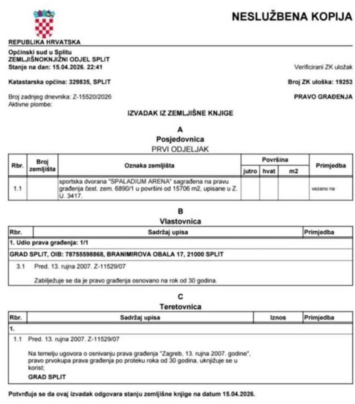 GOTOVO JE Grad Split se uknjižio na Spaladium Arenu