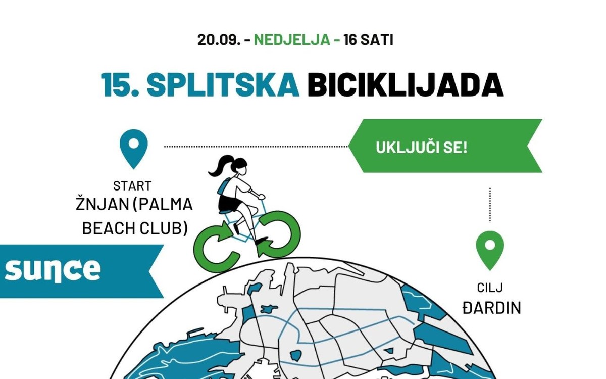 15. Splitska biciklijada: Vozimo po privremeno zatvorenim cestama!