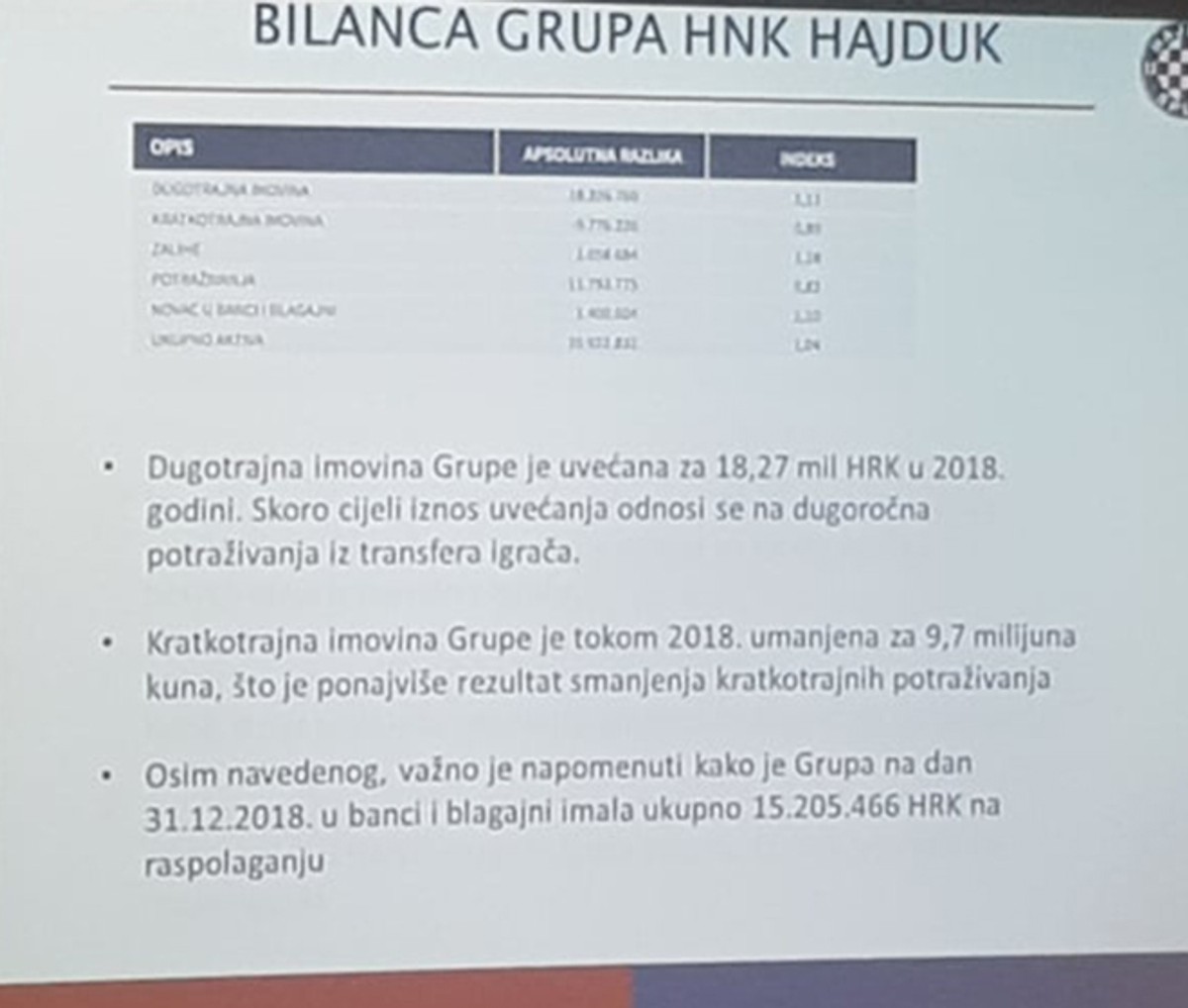 KRAJ Ben Perasović: 'Stojim iza svake izgovorene riječi na Rivi, ali iz pozicije izolacije ne možeš ništa promijeniti'