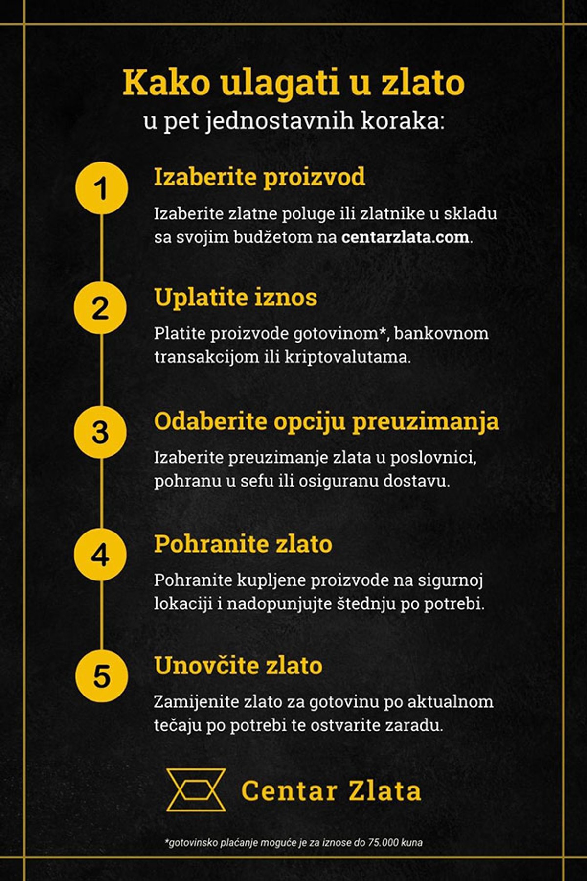Stručnjaci upozoravaju na novu recesiju - kako se pripremiti?