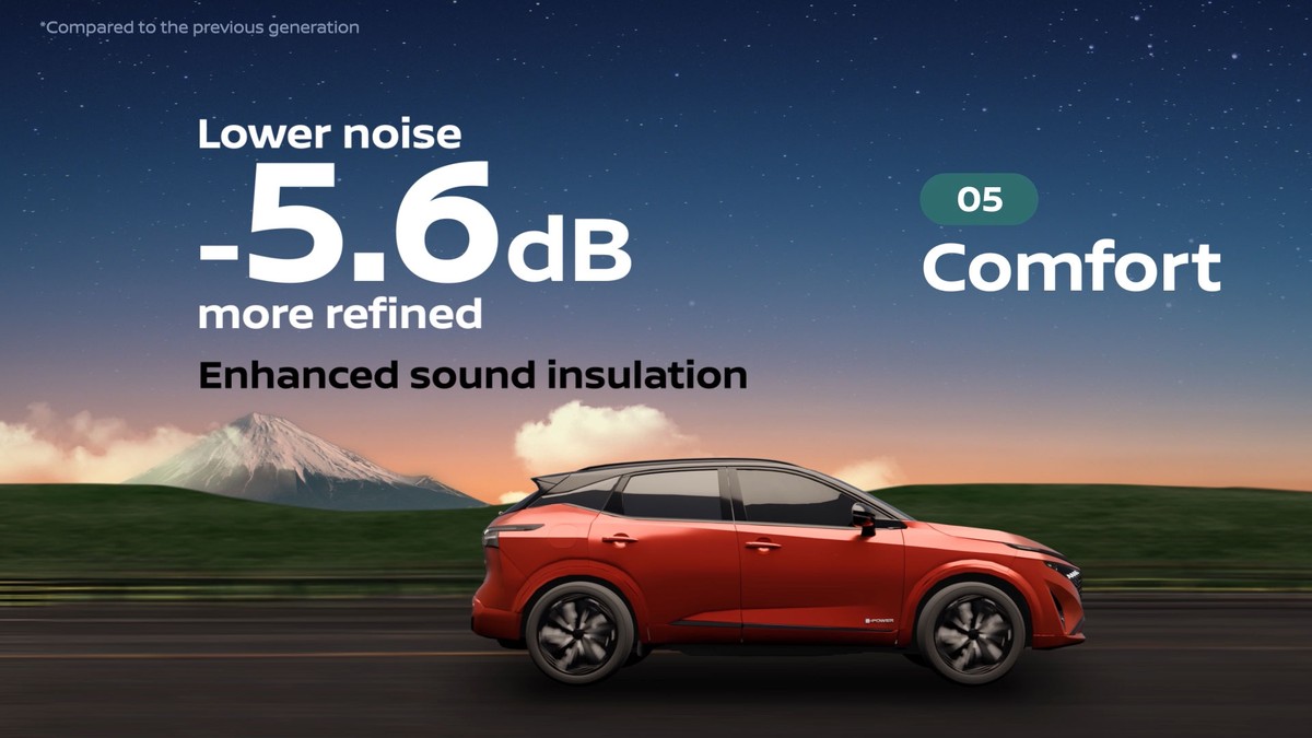 [TEST AUTA] Nissan Qashqai e-Power 190: SUV koji troši samo 4,5 litre... a nije dizel