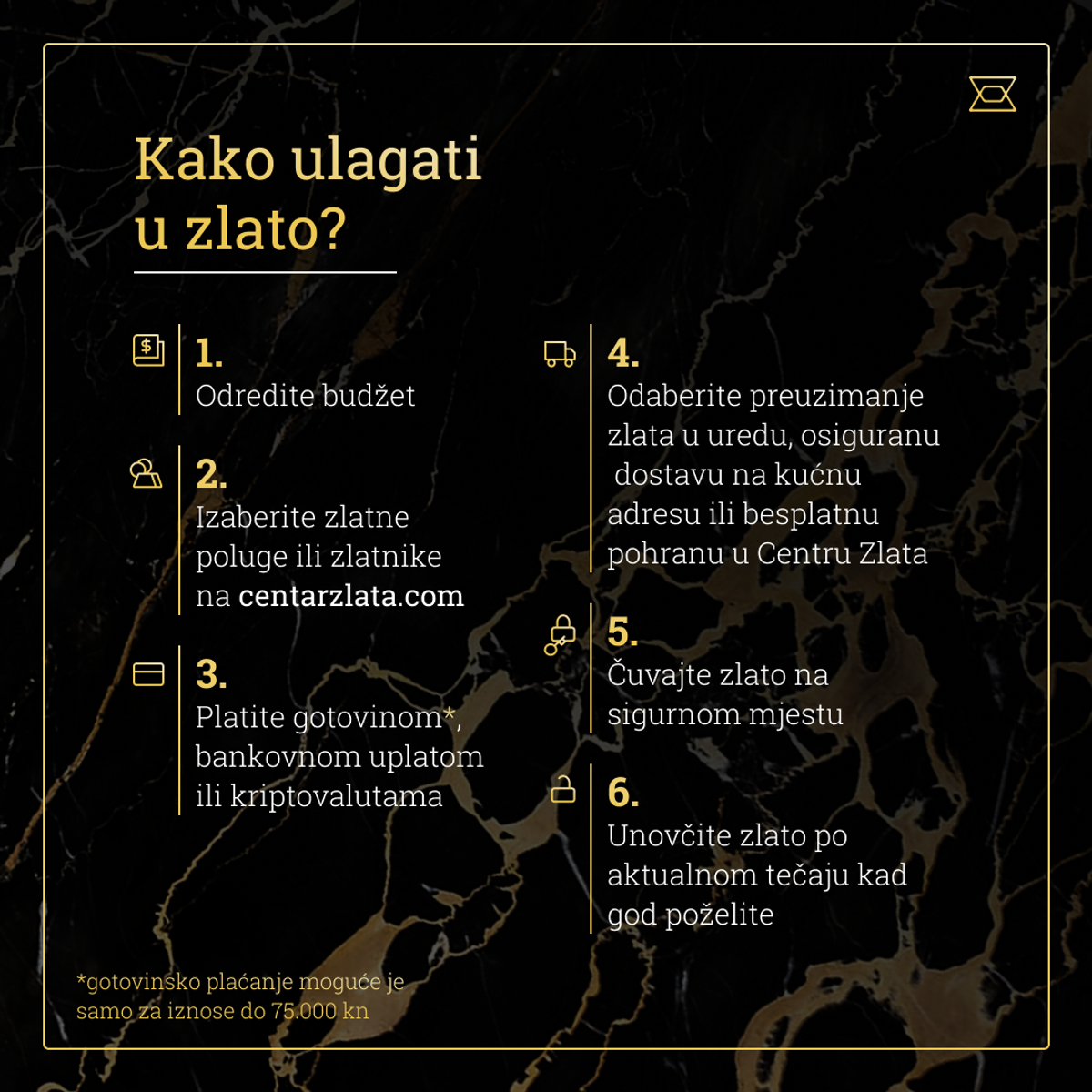 Kako spasiti ušteđevinu od visoke inflacije i nestabilnosti na tržištu?